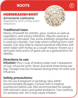 Pharma Germania Horseradish Root