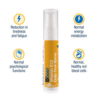 Boost Vitamin B12 Spray