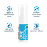 Dlux 1000 Vitamin D Oral Spray