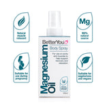 Magnesium Oil Original Spray