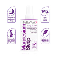 Magnesium Oil Goodnight Spray